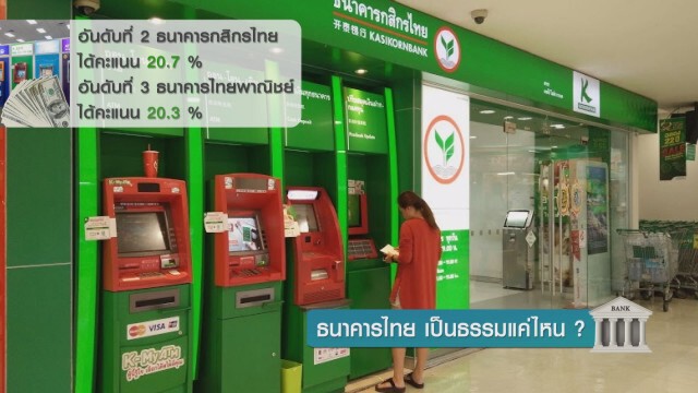 ธนาคารไทย เป็นธรรมแค่ไหน?