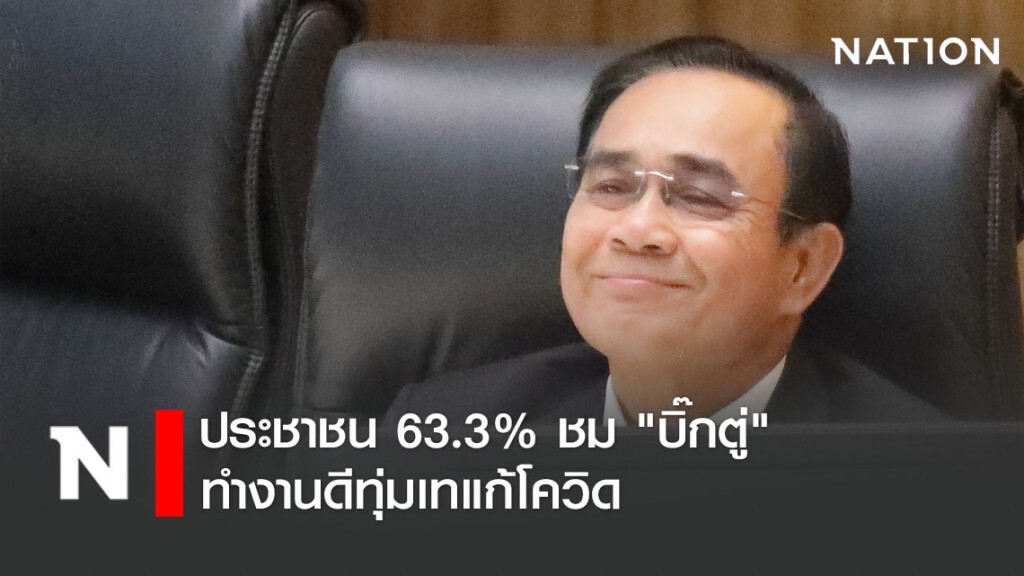 ประชาชน 63.3% ชม "บิ๊กตู่" ทำงานดีทุ่มเทแก้โควิด ประชาชน 63.3% ชม "บิ๊กตู่" ทำงานดีทุ่มเทแก้โควิด