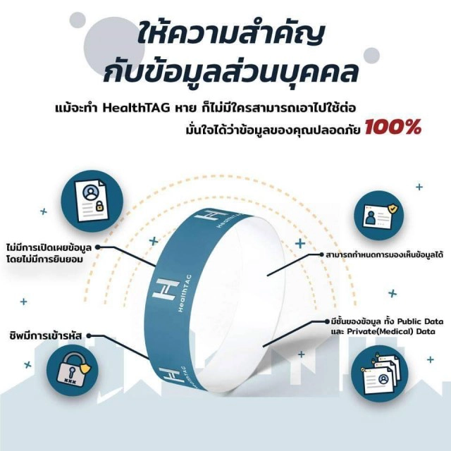 ‘HealthTAG’ บัตรสุขภาพแนวใหม่ เครื่องมือควบคุมโควิด-19 ยุคดิจิทัล