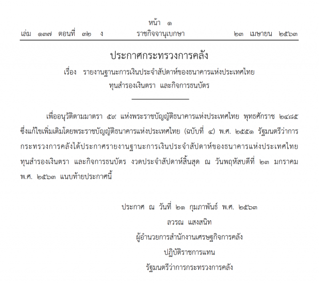 ราชกิจจาฯ เผยแพร่ "ฐานะการเงินไทย-ทุนสำรองเงินตรา" ล่าสุด
