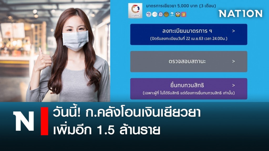 วันนี้!ก.คลังโอนเงินเยียวยาเพิ่มอีก1.5 ล้านราย วันนี้!ก.คลังโอนเงินเยียวยาเพิ่มอีก1.5 ล้านราย