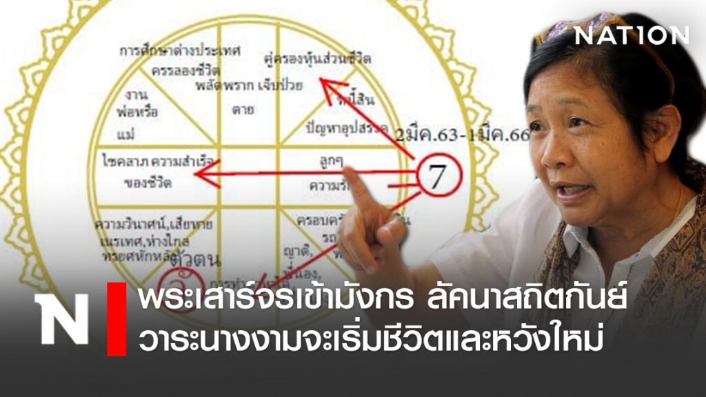 โหรฟองสนาน ทำนาย พระเสาร์จรเข้ามังกร ลัคนาสถิตกันย์ วาระนางงามจะเริ่มชีวิตและหวังใหม่