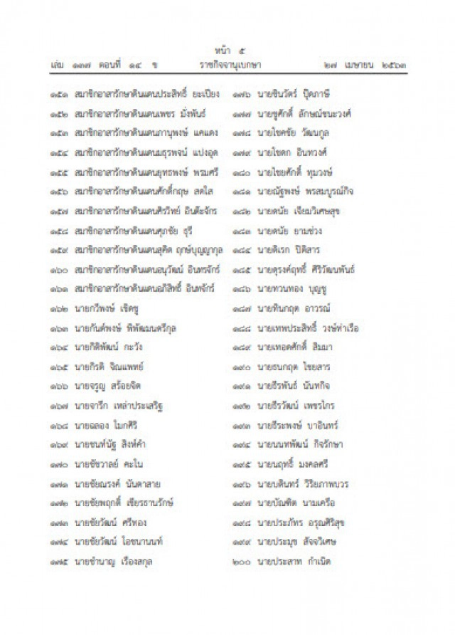 โปรดเกล้าฯ พระราชทานเหรียญราชการชายแดน ใน 31 จังหวัด