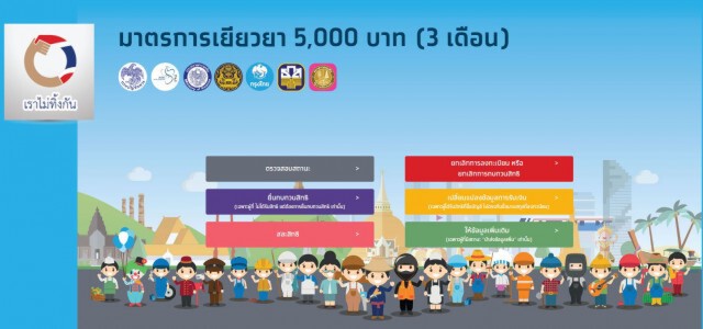 คลังโอนเยียวยา 'เราไม่ทิ้งกัน' อีก 1.1 ล้านราย 29 เม.ย.นี้
