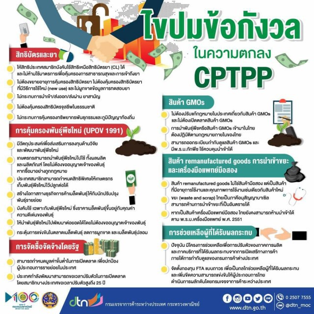 พาณิชย์ชงครม.เคาะไทยเข้าร่วมCPTPP