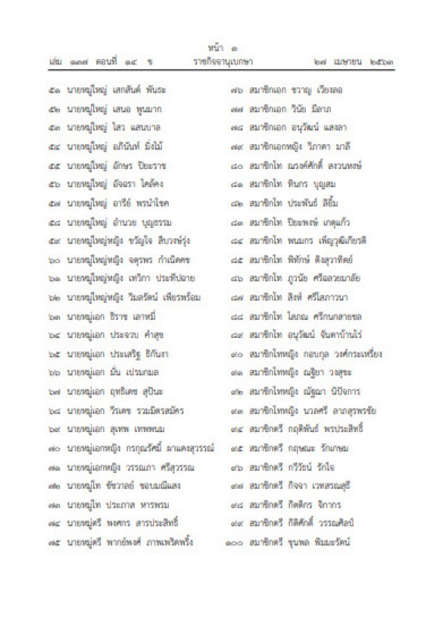 โปรดเกล้าฯ พระราชทานเหรียญราชการชายแดน ใน 31 จังหวัด