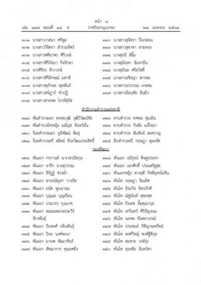 โปรดเกล้าฯ พระราชทานเหรียญราชการชายแดน ใน 31 จังหวัด