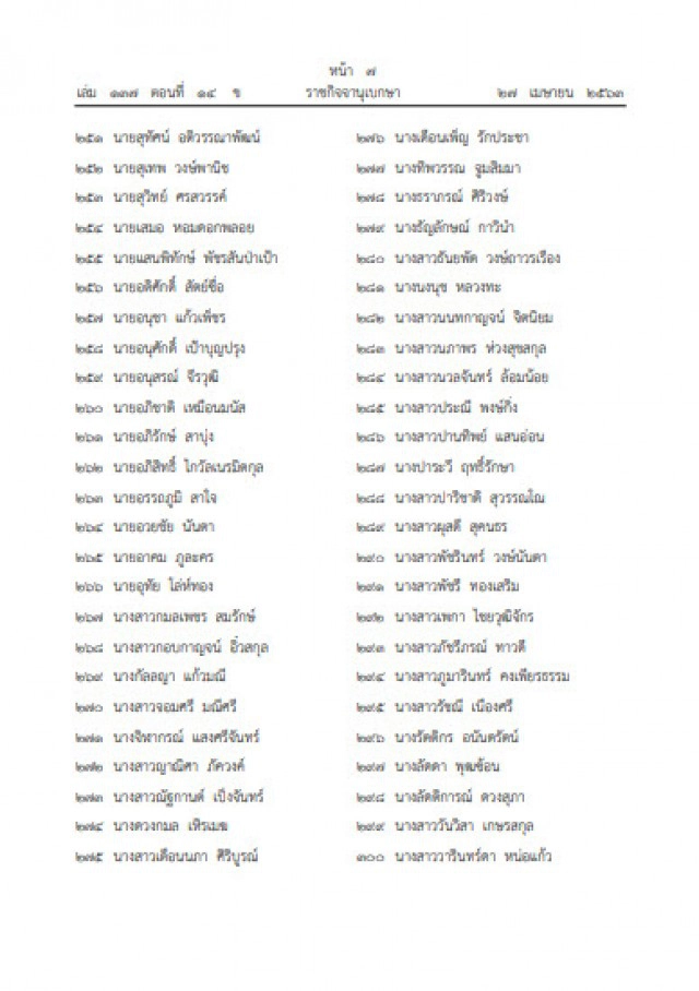 โปรดเกล้าฯ พระราชทานเหรียญราชการชายแดน ใน 31 จังหวัด