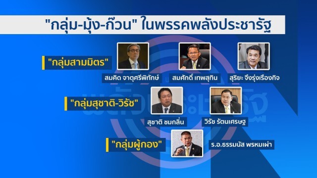 "บิ๊กป้อม" จ่อคุม พปชร.สยบขัดแย้ง ปัดยึดพรรค