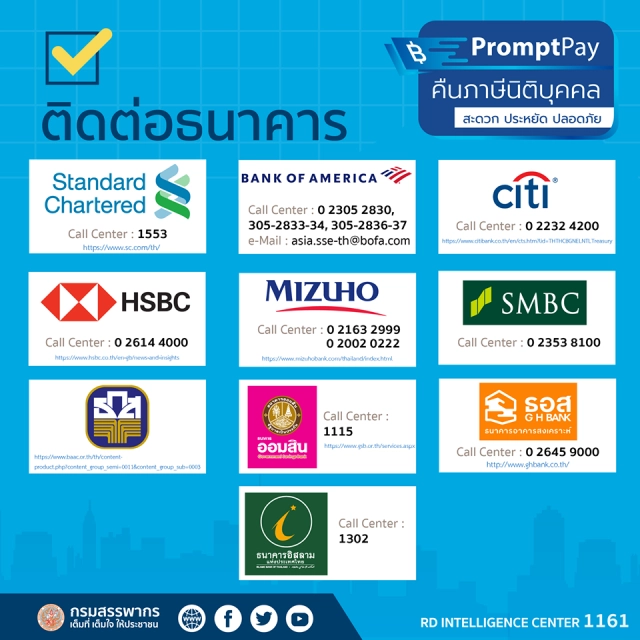 สรรพากรคืนภาษีนิติบุคคลผ่านพร้อมเพย์ เริ่ม 1 พ.ค.นี้