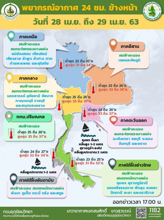 กรมอุตุฯ พยากรณ์อากาศเวลา (17:00 วันนี้ ถึง 17:00 วันพรุ่งนี้)
