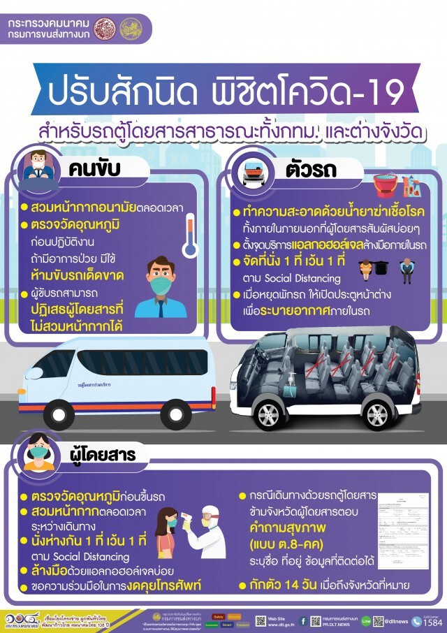 ขนส่งฯ แนะปรับเปลี่ยนวิถีชีวิตเลี่ยงโควิด-19