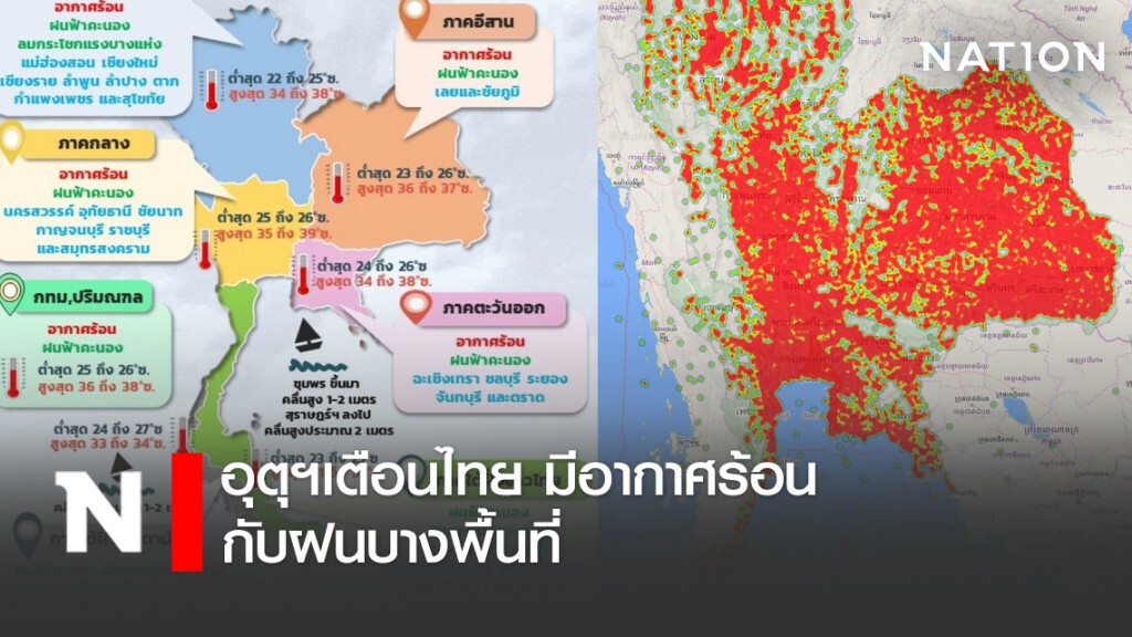 อุตุฯเตือนไทยมีอากาศร้อนกับฝนบางพื้นที่