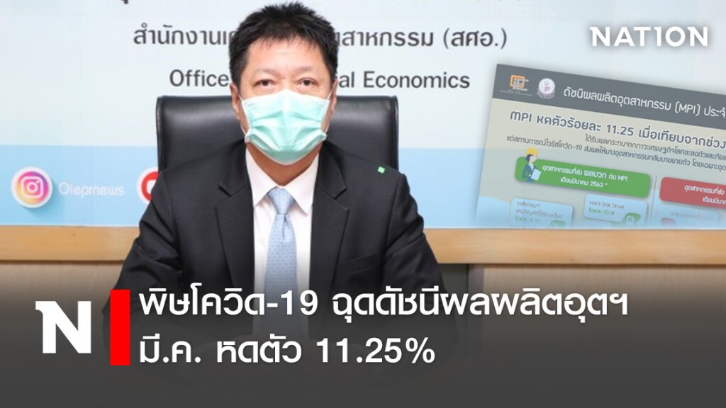 พิษโควิด-19 ฉุดดัชนีผลผลิตอุตฯ มี.ค. หดตัว 11.25%