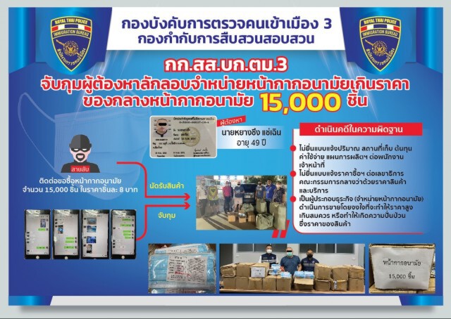 ตร.ล่อซื้อ! ชาวจีนขายหน้ากากอนามัยเกินราคา