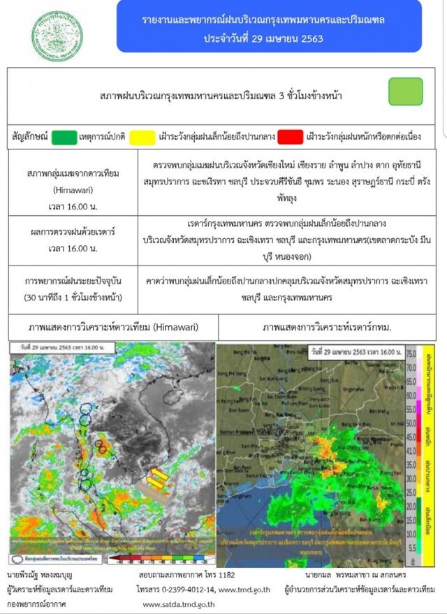 อุตุฯ เตือน! คืนนี้ฝนตกร้อยละ 30 ของพื้นที่