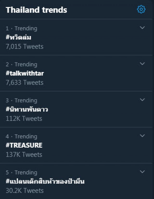 ทวิตฯล่มแต่เช้า พา #ทวิตล่ม ขึ้นอันดับ 1 เทรนด์ทวิตเตอร์ไทย