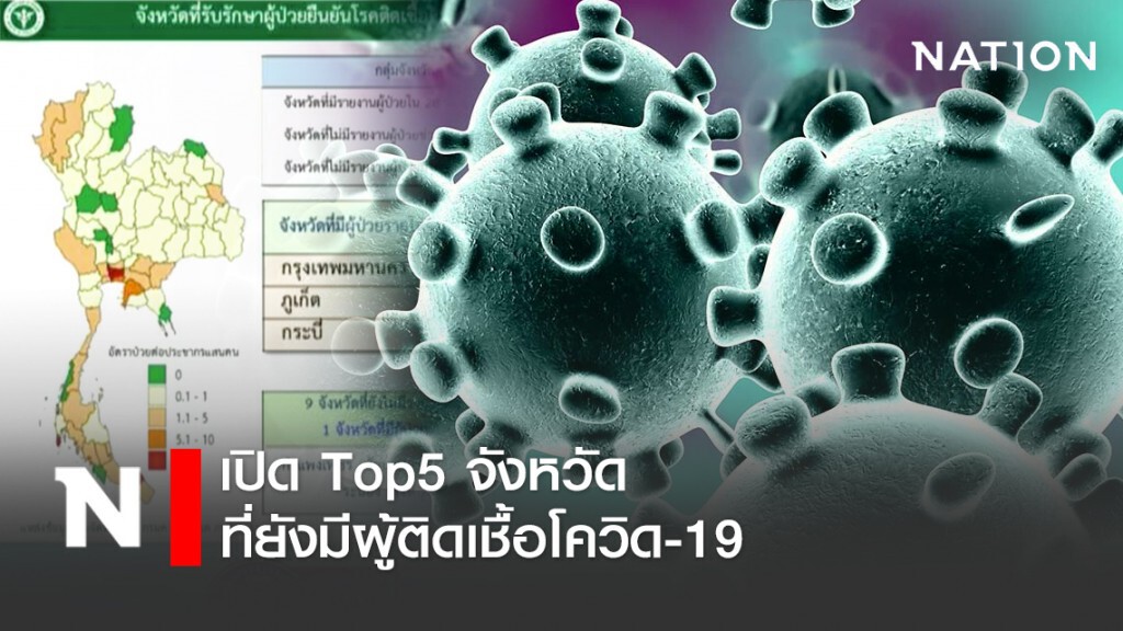 เปิด Top5 จังหวัดที่ยังมีผู้ติดเชื้อโควิด-19