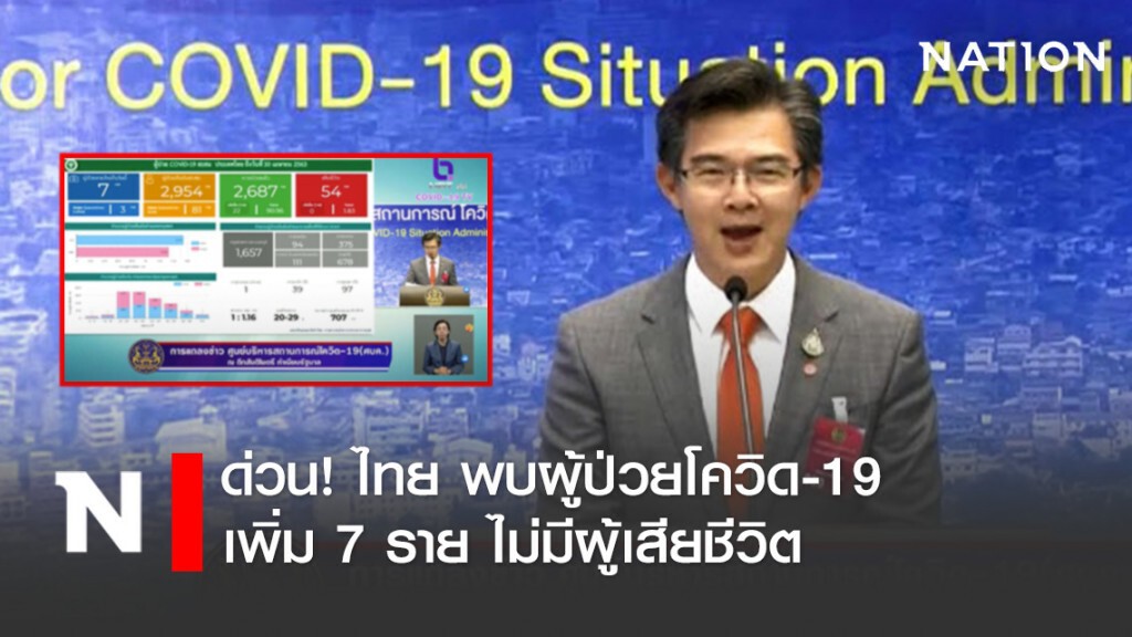 ด่วน! ไทย พบผู้ป่วยโควิด-19 เพิ่ม 7 ราย ไม่มีผู้เสียชีวิต