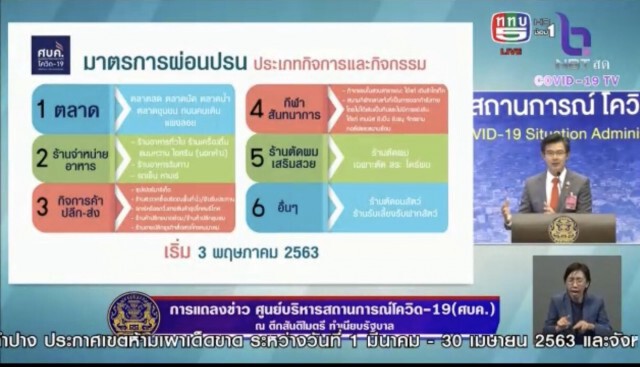 คอเหล้าเซ็ง!!!ศบค.คงมาตรการห้ามขายเหล้า​ต่อถึง31พ.ค.