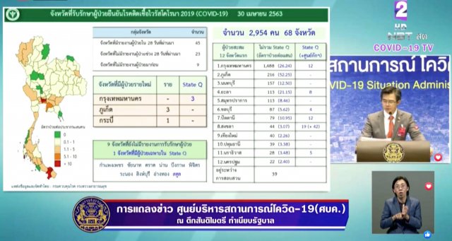 เปิดชื่อ 5 ประเทศ ผู้ติดเชื้อโควิด-19 สูงสุด