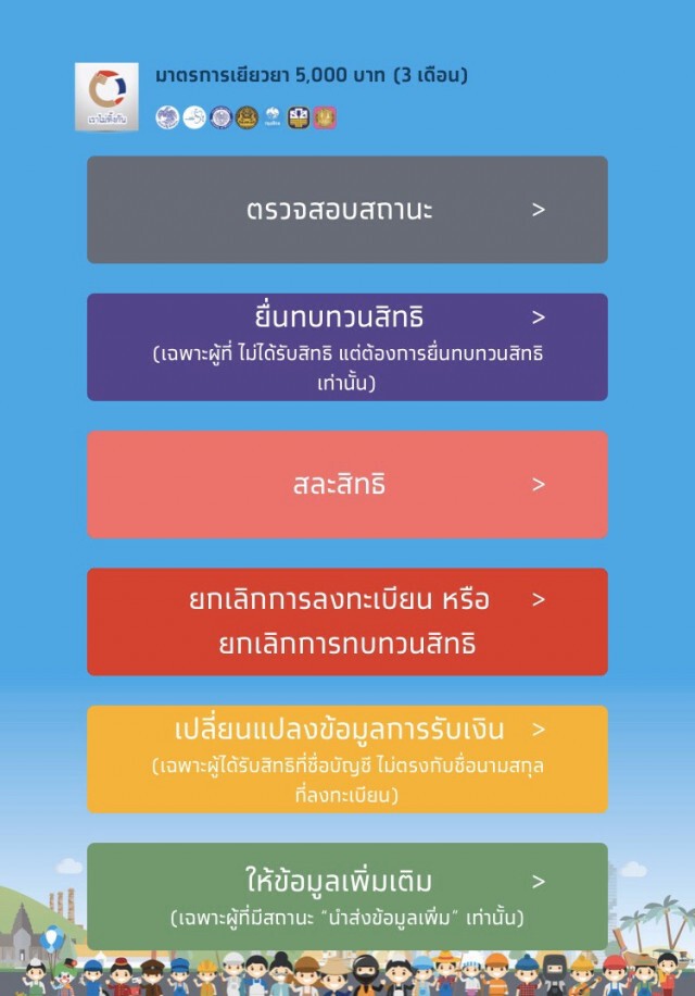 ข่าวดี! คลังเปิดทางครอบครัวเกษตรรับเงินเยียวยา 2 เด้ง