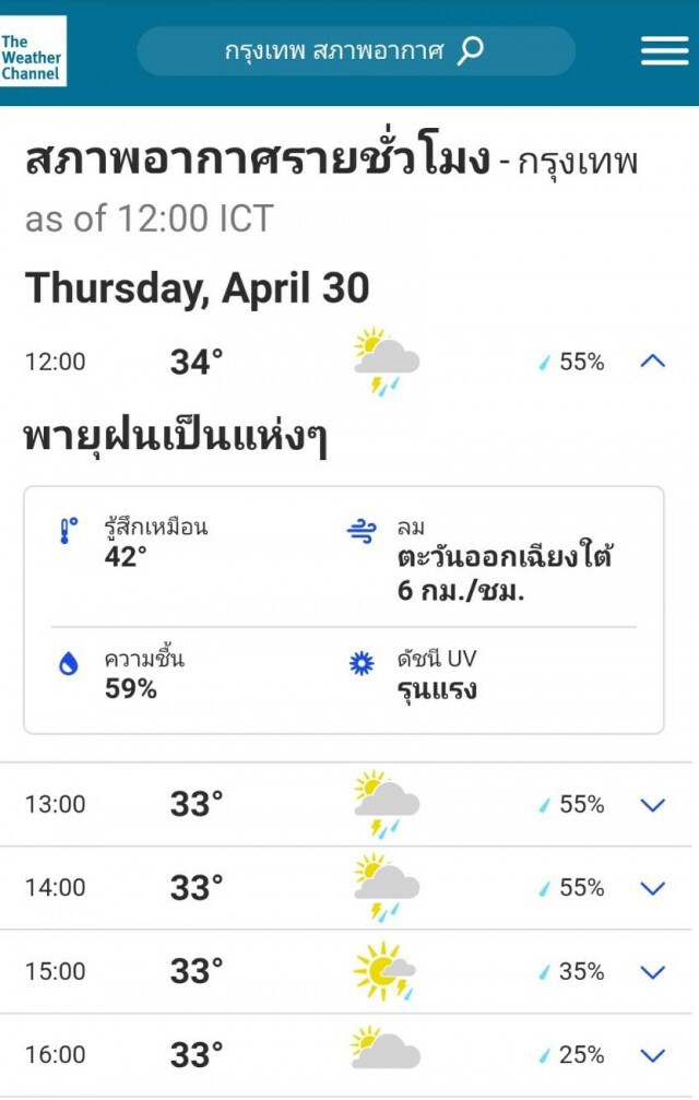 กรุงเทพฯ วันนี้มีฝนร้อยละ 30