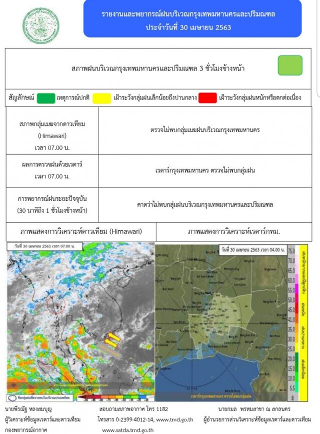 อุตุฯ พยากรณ์อากาศ 24 ชั่วโมงข้างหน้า