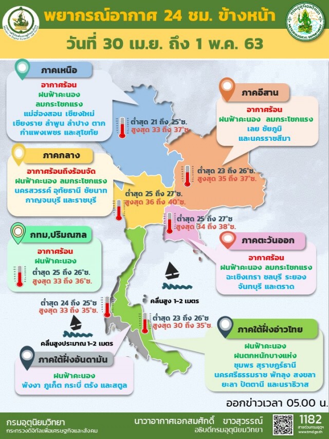 อุตุฯ พยากรณ์อากาศ 24 ชั่วโมงข้างหน้า