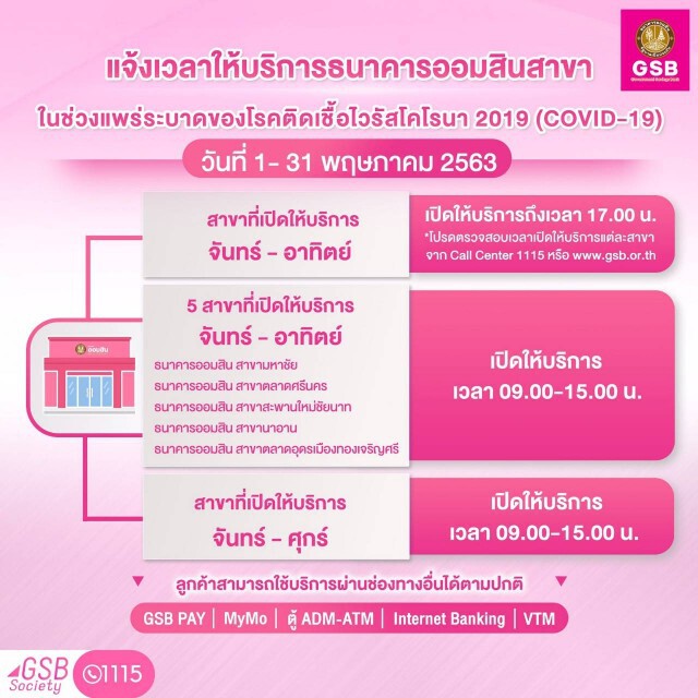 ออมสินเปิดให้บริการ 9.00 - 15.00 น. ถึง 31 พ.ค.63