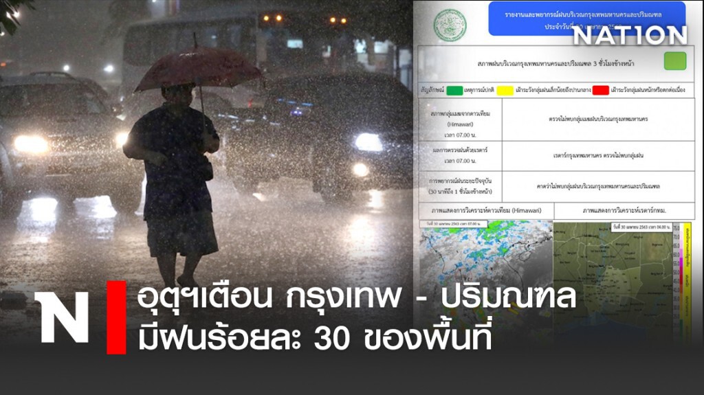อุตุฯเตือน กรุงเทพ -ปริมณฑลมีฝน ร้อยละ 30 ของพื้นที่ อุตุฯเตือน กรุงเทพ -ปริมณฑลมีฝน ร้อยละ 30 ของพื้นที่