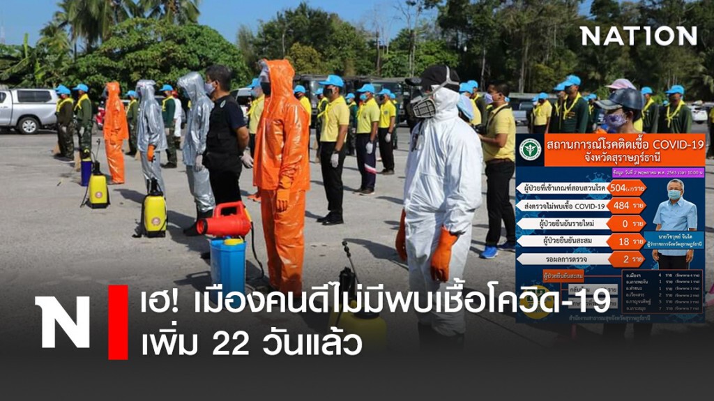 เฮ! เมืองคนดีไม่มีพบเชื้อโควิด-19 เพิ่ม 22 วันแล้ว