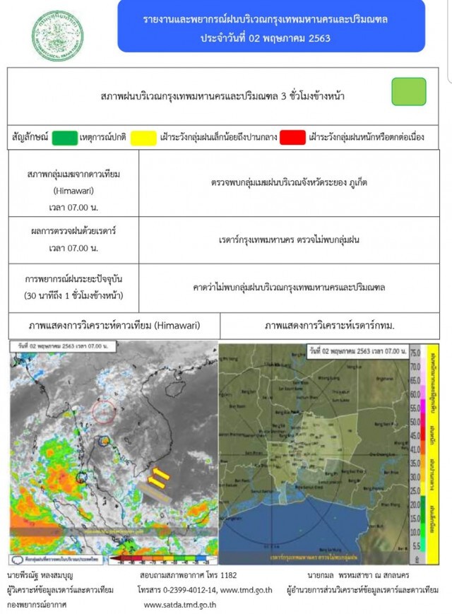 อุตุฯ เผย พยากรณ์อากาศ 24 ชั่วโมงข้างหน้า (เวลา 06:00 น.วันนี้ - 06:00 น.วันพรุ่งนี้)