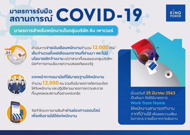 คิง เพาเวอร์ ตอบรับ จดหมายนายกฯ แล้ว ทุ่มเงินพันล้านทำ CSR