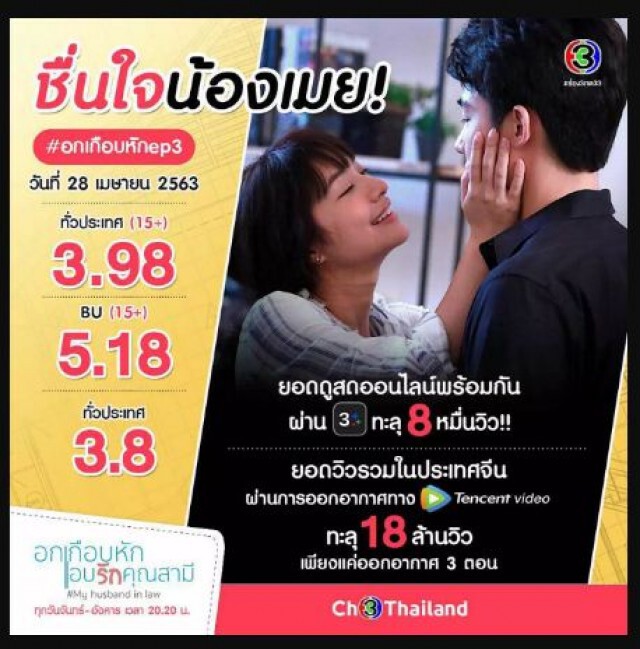 "หมาก–มิว"ปลื้ม"อกเกือบหักแอบรักคุณสามี"อันดับ1ฮอตเสิร์ชจีน