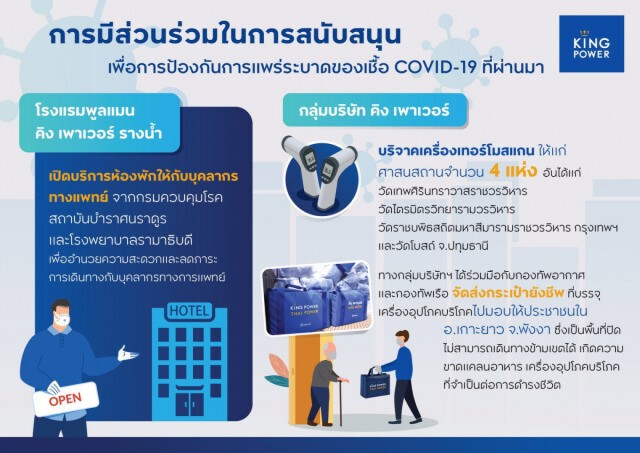 คิง เพาเวอร์ ตอบรับ จดหมายนายกฯ แล้ว ทุ่มเงินพันล้านทำ CSR