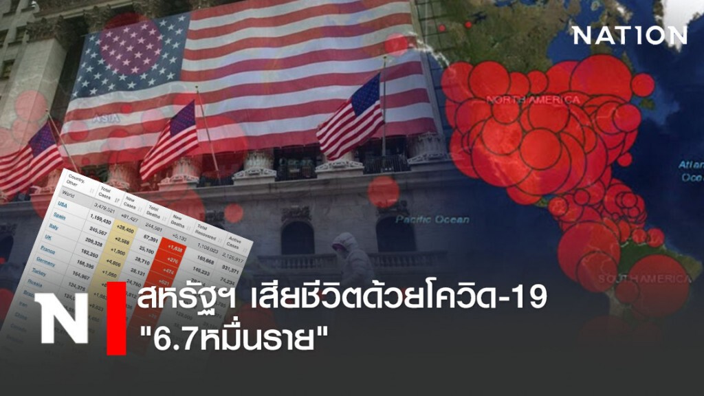 สหรัฐฯ เสียชีวิตด้วยโควิด-19 "6.7หมื่นราย" สหรัฐฯ เสียชีวิตด้วยโควิด-19 "6.7หมื่นราย"