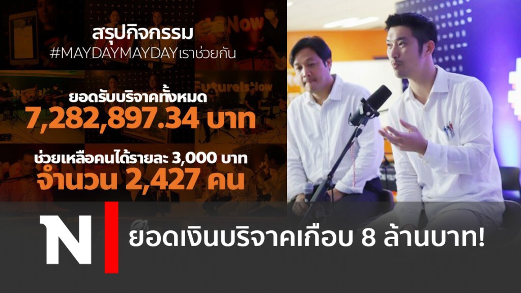 ยอดเงินบริจาคเกือบ8ล้านบาท! ยอดเงินบริจาคเกือบ8ล้านบาท!