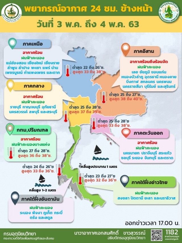 อุตุฯ พยากรณ์อากาศ 24 ชั่วโมงข้างหน้า (17:00 วันนี้ ถึง 17:00 วันพรุ่งนี้)