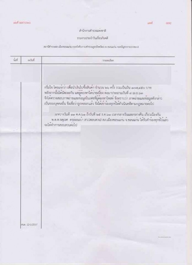 หนุ่มขอนแก่น โอนเงินให้สาว กว่า 2 ปี สุดเซ็ง! ไม่ตรงปก