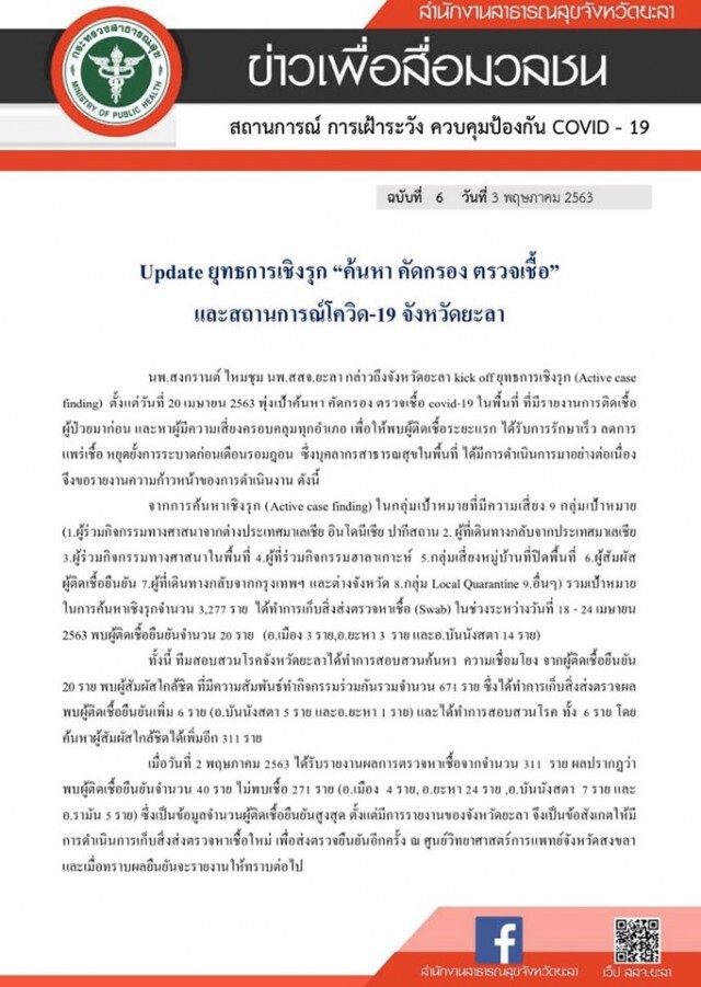 ด่วน!! ยะลาพบผู้เชื้อโควิด 40 ราย (จากการค้นหาเชิงรุก)