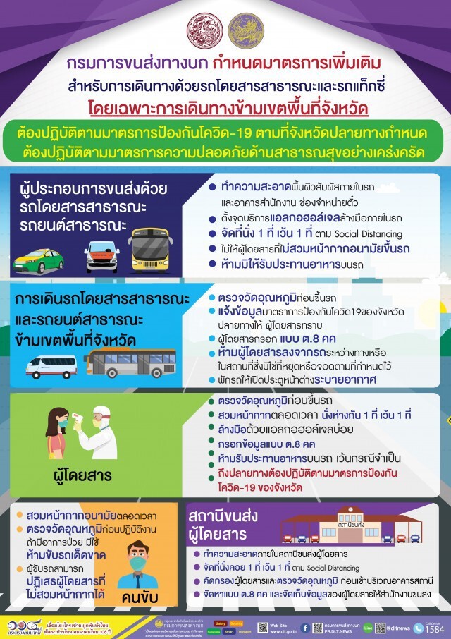 ขนส่งฯ เพิ่มมาตรการคุมการเดินทางด้วยรถสาธารณะข้ามจังหวัด