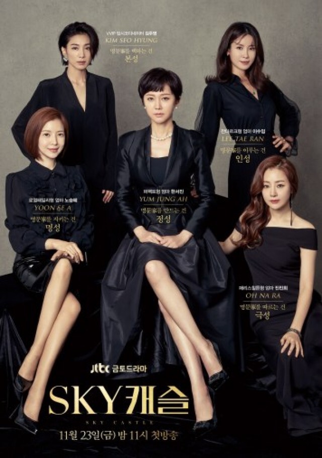 "A World of Married Couple" ทุบสถิติขึ้นแท่นอันดับ1ตลอดกาล