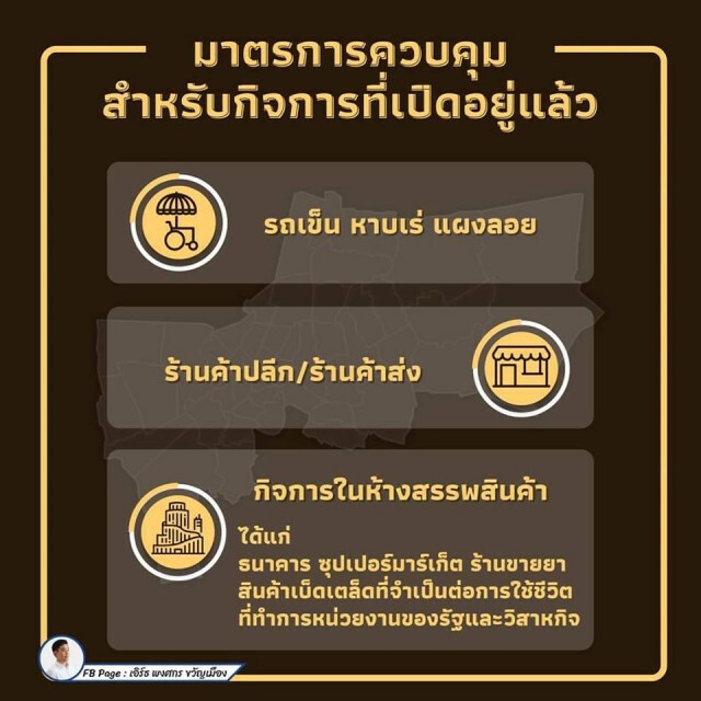 "ศูนย์ข้อมูล COVID-19" อธิบายชัด! กิจกรรม-ร้านค้า 8+2 ที่ได้รับมาตรการผ่อนปรน