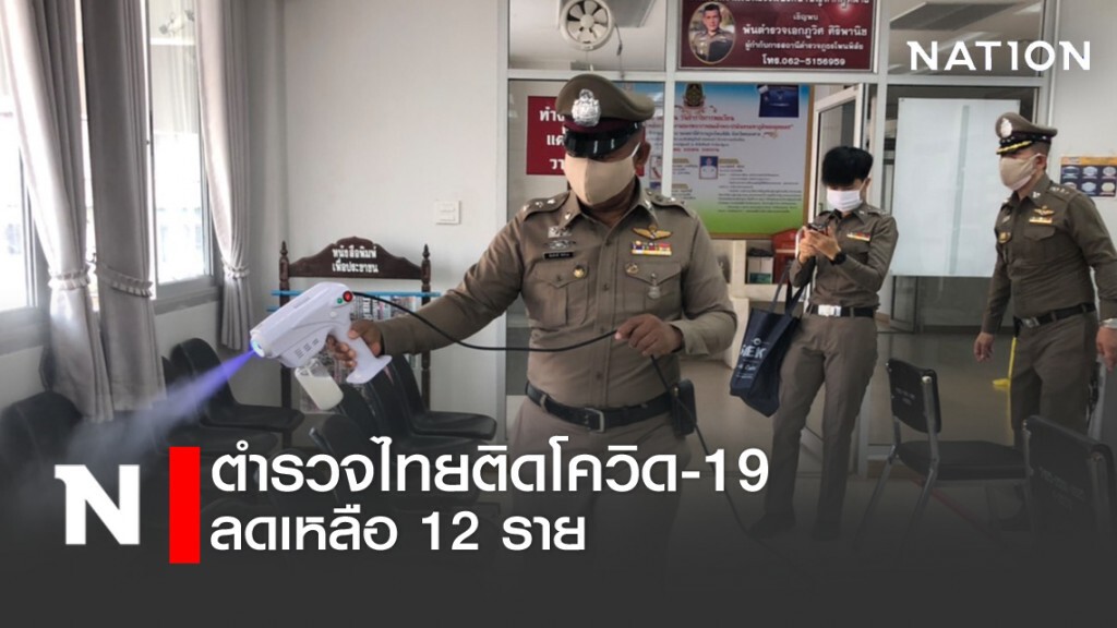 ตำรวจไทยติดโควิด-19 ลดเหลือ 12 ราย ตำรวจไทยติดโควิด-19 ลดเหลือ 12 ราย