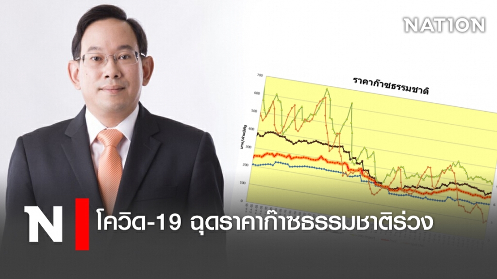 โควิด-19 ฉุดราคาก๊าซธรรมชาติร่วง โควิด-19 ฉุดราคาก๊าซธรรมชาติร่วง