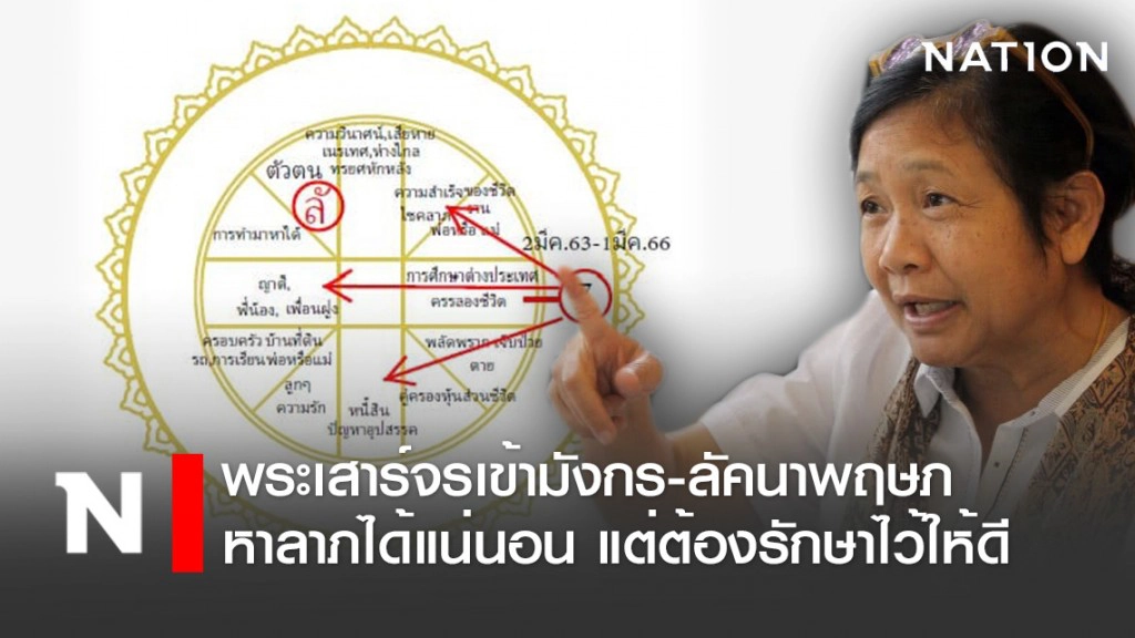 โหรฟองสนาน ทำนาย พระเสาร์จรเข้ามังกร-ลัคนาพฤษภ หาลาภได้แน่นอน แต่ต้องรักษาไว้ให้ดี