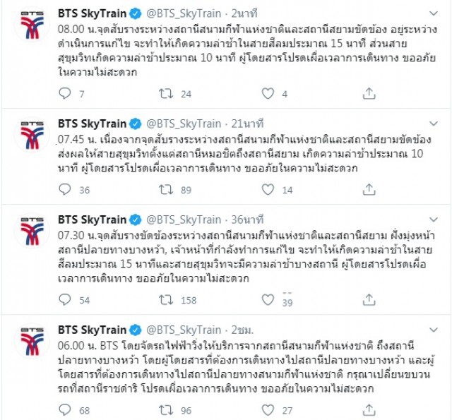 ต้อนรับเช้าวันทำงาน บีทีเอส ขัดข้องตั้งแต่ตี 5