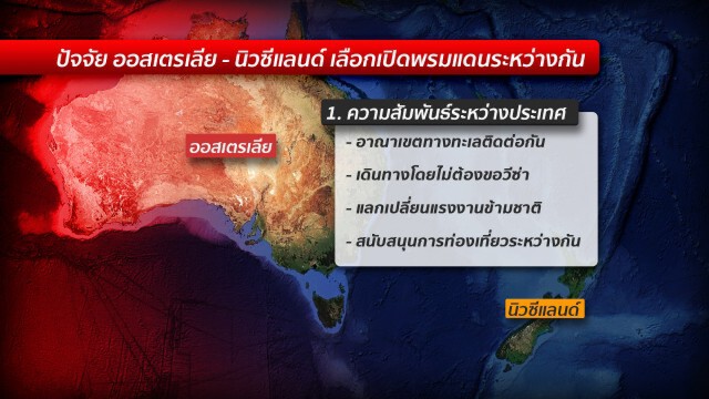 ออสเตรเลีย-นิวซีแลนด์ แผน "แลกนักท่องเที่ยว" ฟื้นฟูเศรษฐกิจ
