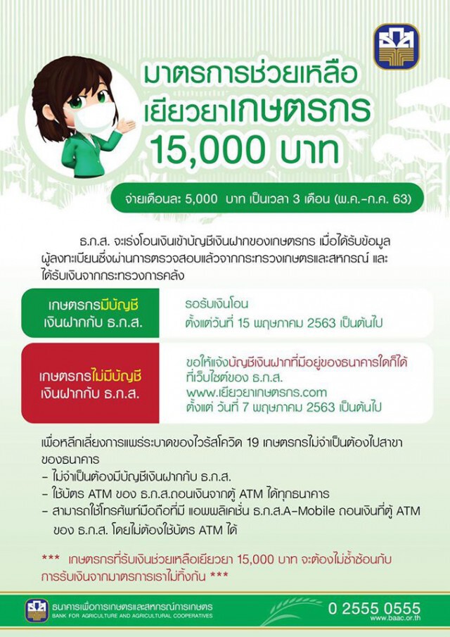เช็คได้ที่นี่ วิธีลงทะเบียนเกษตรกรรับเงิน กับ ธ.ก.ส